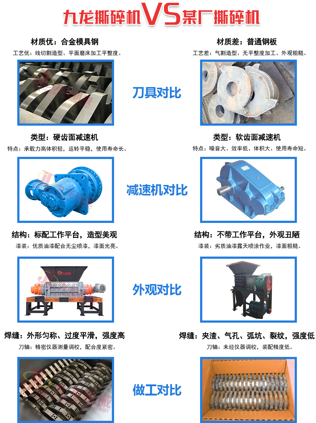 塑膠撕碎機(jī)
